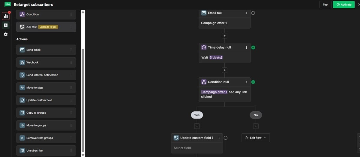 MailerLite email automation workflow editor showing pre-built templates for lead nurturing and customer engagement campaigns